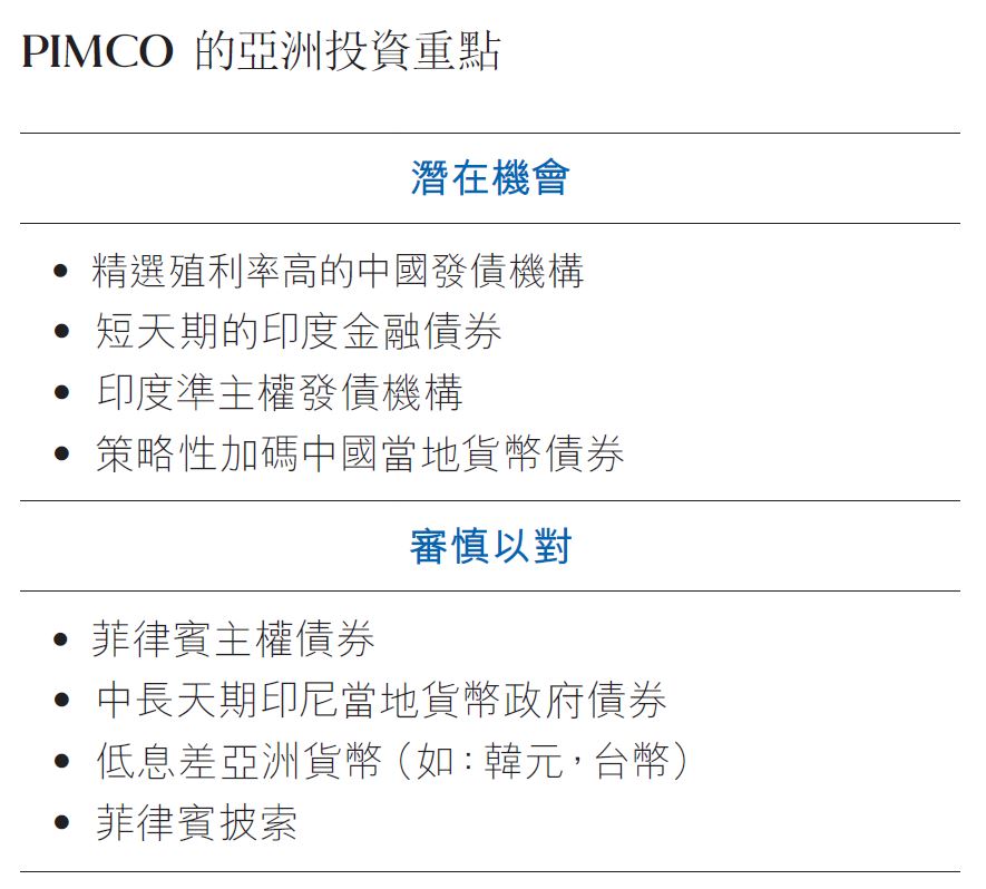 Pimco asia's investment highlights
